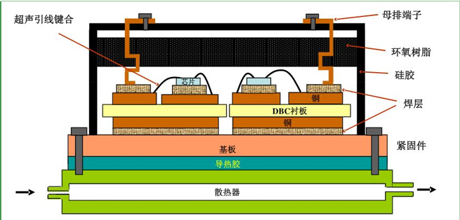 insulated-gate-bipolar-transistor.jpg