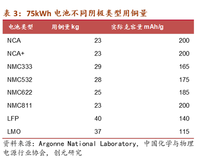 lithium-ion-power-battery8.jpg