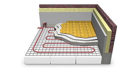 Water Copper Pipe Fittings